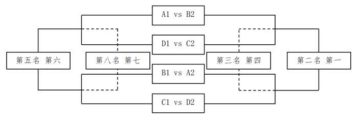 1657247306112